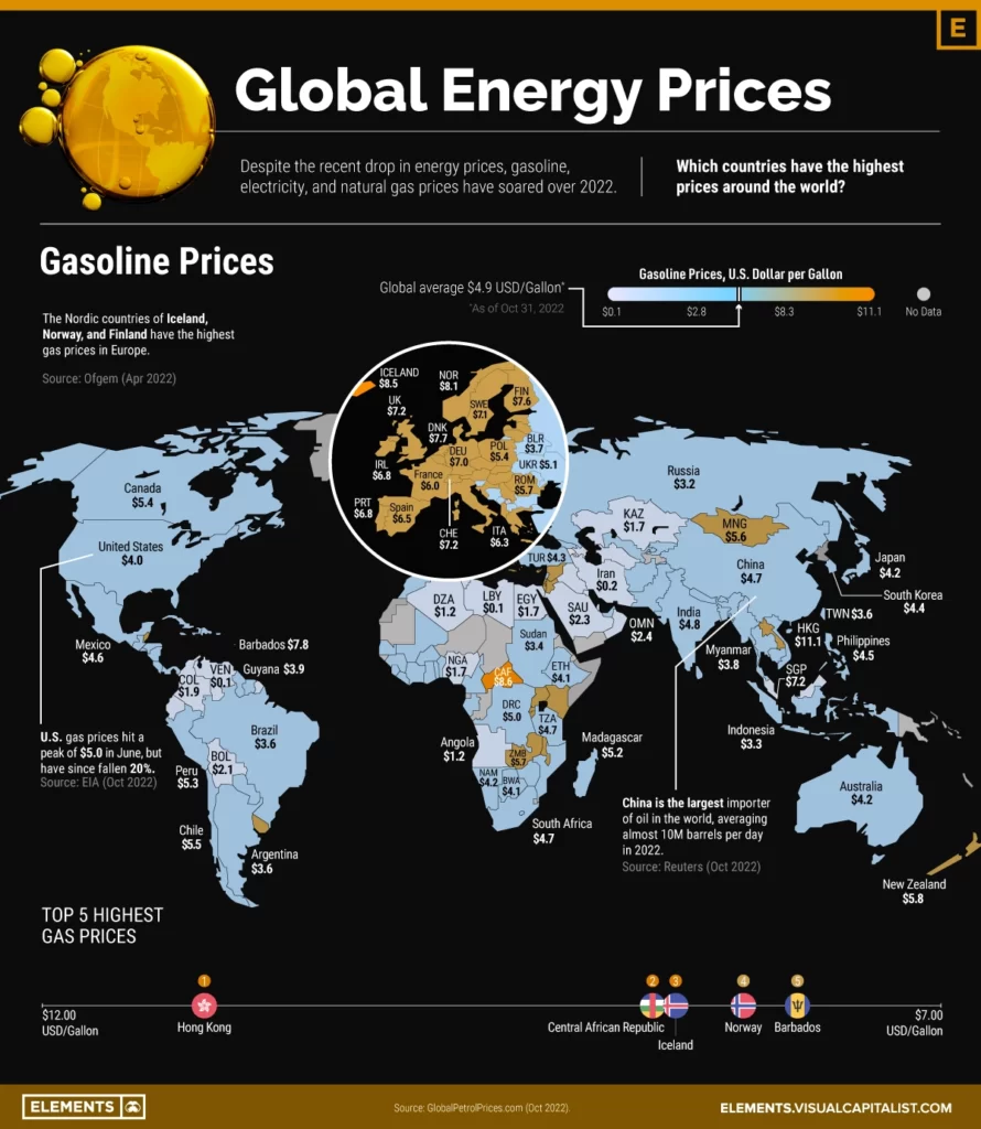 Ceny benzinu ve svete 12_2022
