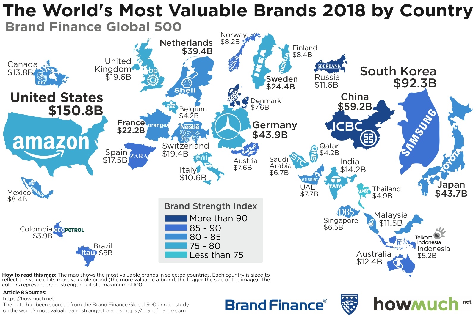 Nejcennější značky světa v jednotlivých zemích 2018